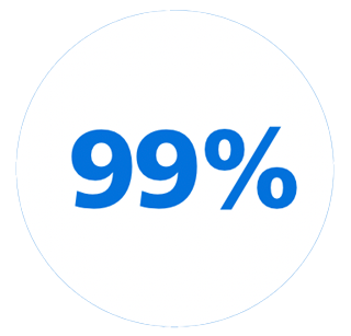 99&nbsp;%&nbsp;&ndash; Symbol