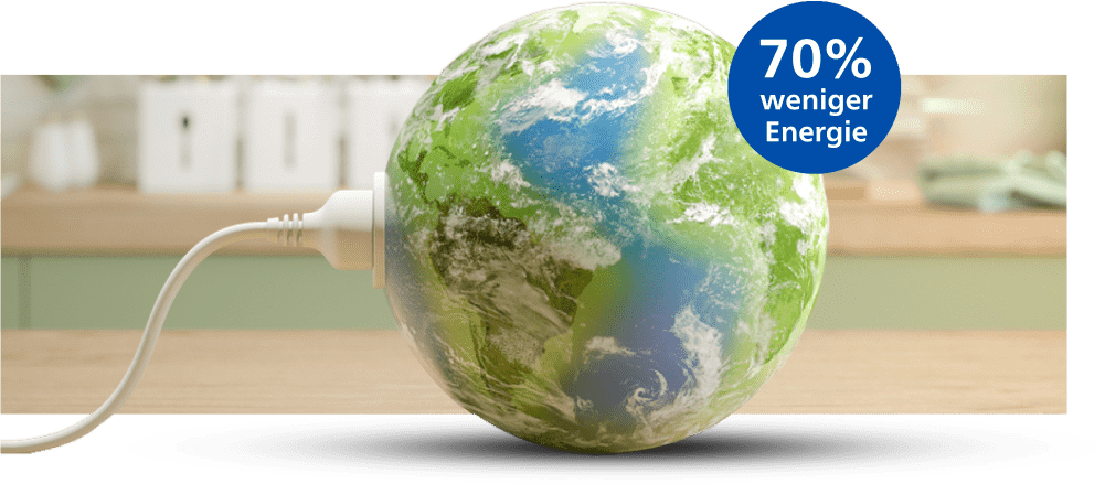Banner "Energie und Zeit sparen"