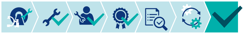 Ein marken&uuml;bergreifender Modalit&auml;tenansatz