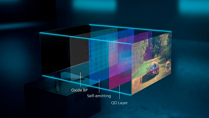 OLED/QD OLED Monitore