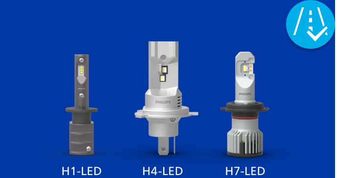 Digital Hub-Produkte