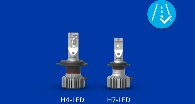 Digital Hub-Produkte