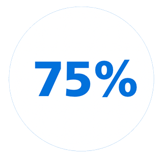75&nbsp;% - Symbol