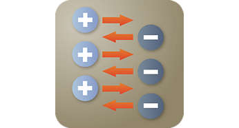 Nat&uuml;rliche Kalkentfernung dank Technologie mit Ionen-Austausch