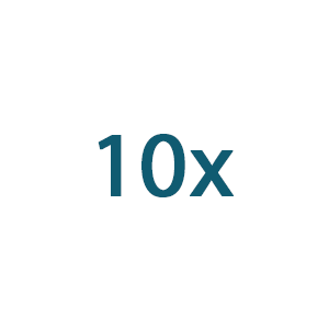 100 % - Symbol
