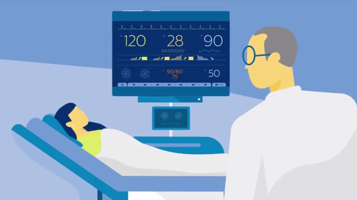 Video Patienten&uuml;berwachung